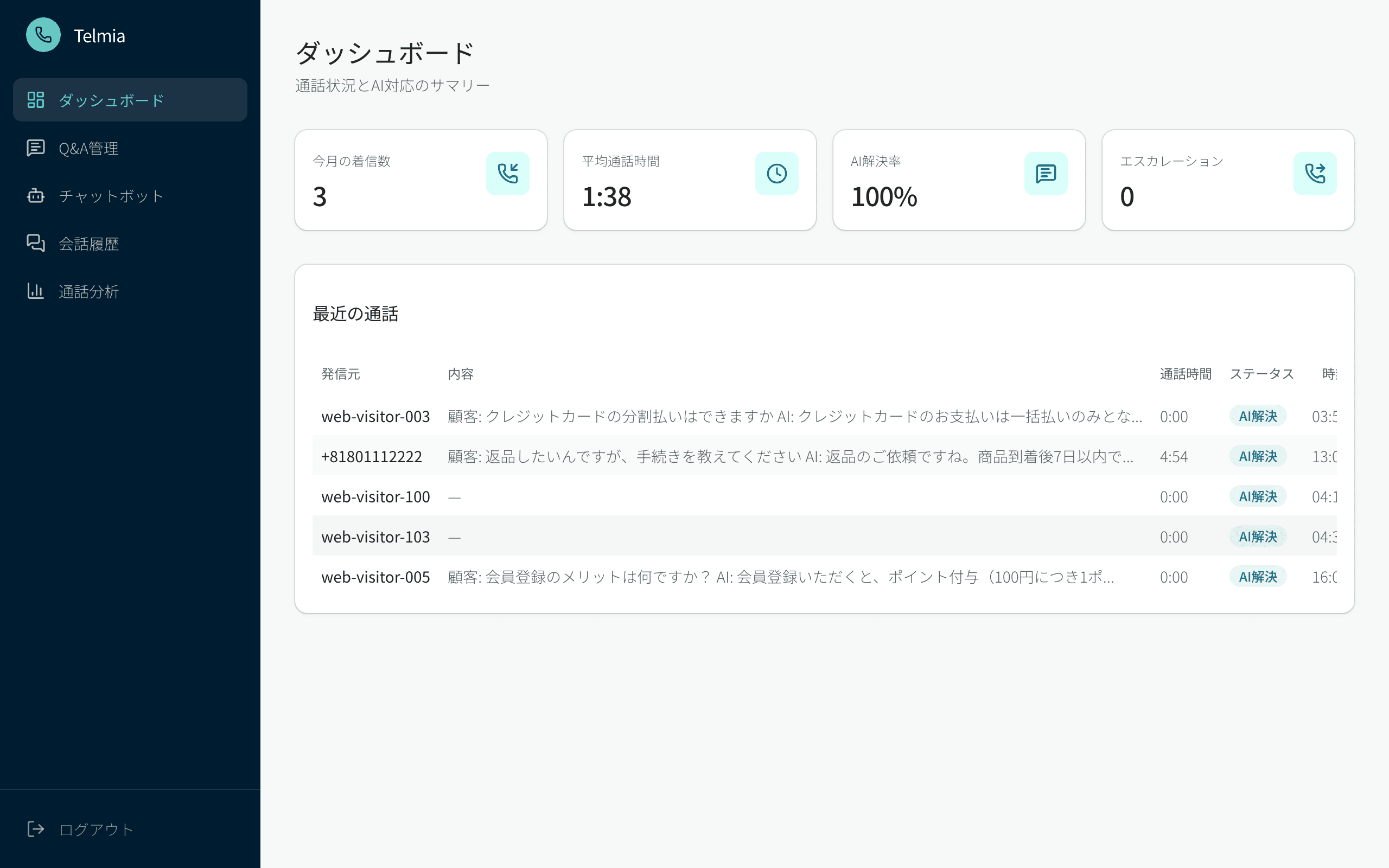 通話文字起こしの画面